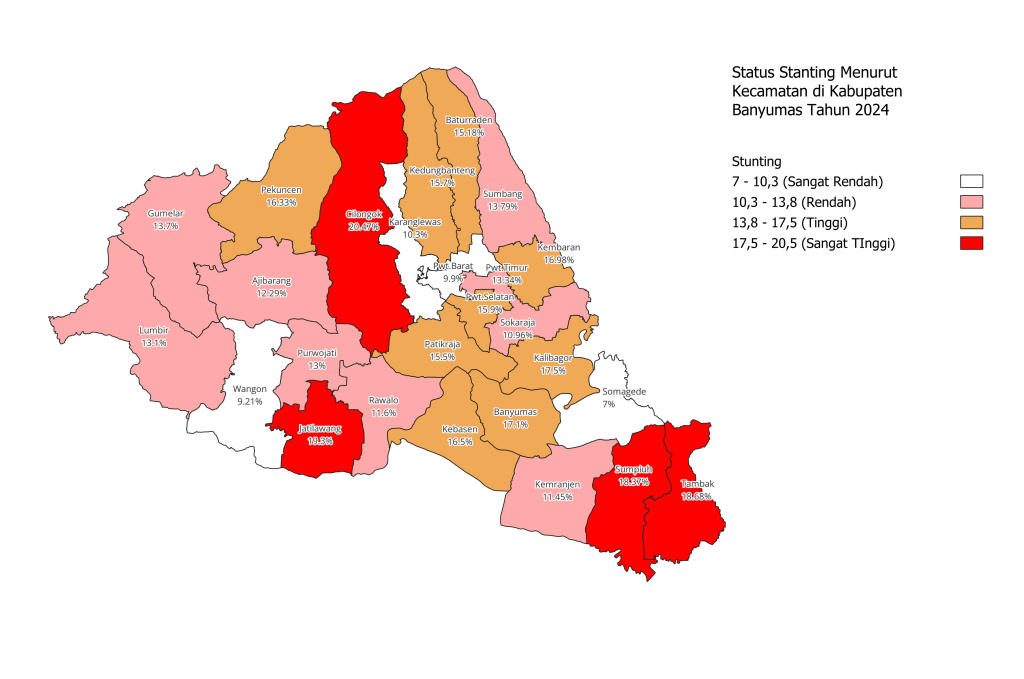 status kasus stunting menurut kecamatan di kabupaten banyumas 