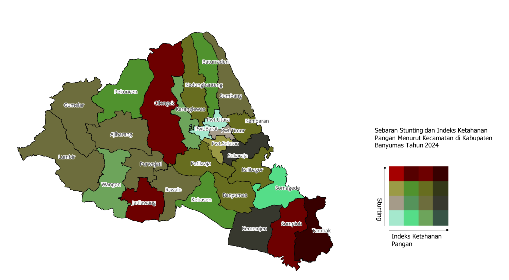 Sebaran Stunting dan Indeks Ketahanan Pangan Menurut Kecamatan di Kabupaten Banyumas 2024